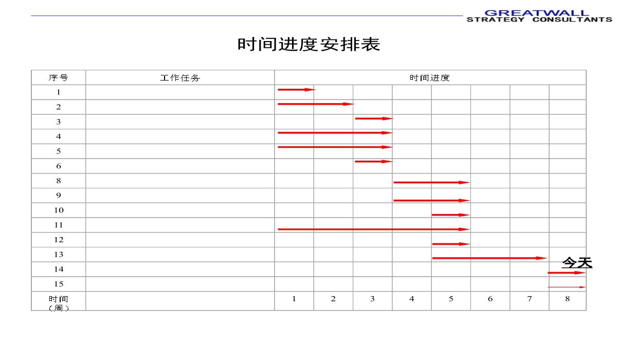 PPT模板图表汇总_03