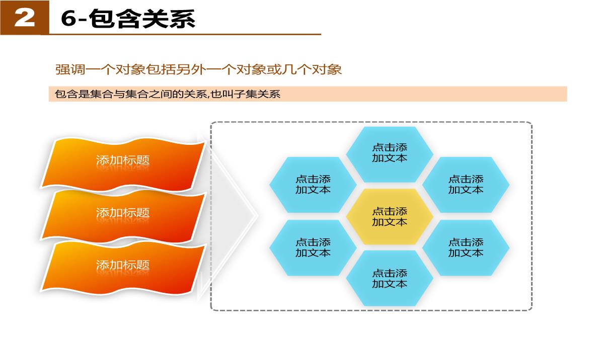 经典PPT图表应用PPT模板_11