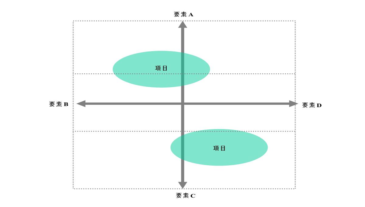 坐标轴PPT图表素材PPT模板_55