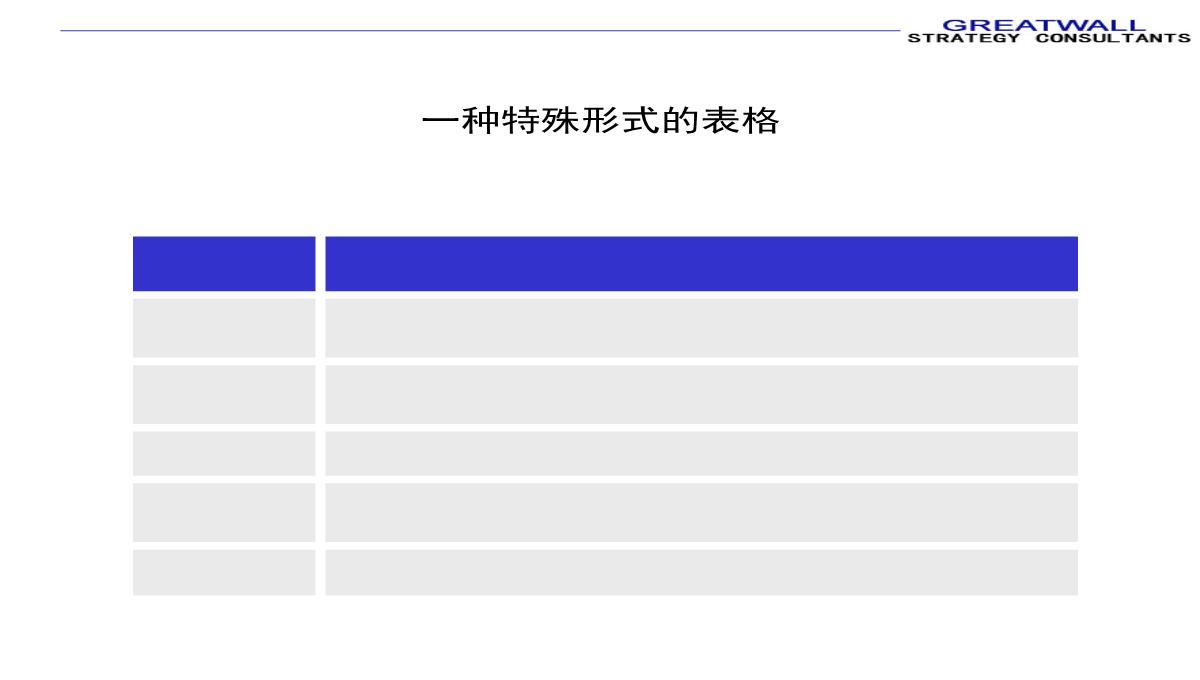 PPT模板图表汇总_20