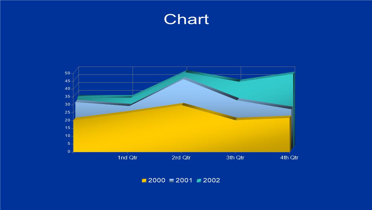 PPT模版-Chart图表PPT模板_09