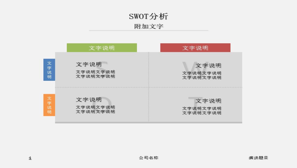 PPT图表—SWOT分析PPT模板_04