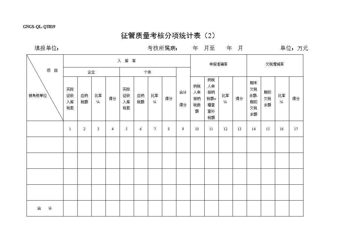 税务管理表格大全(117个doc文档)76Word模板