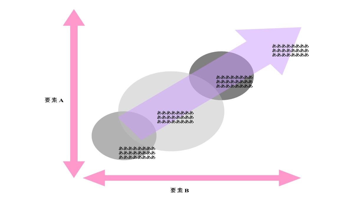 坐标轴PPT图表素材PPT模板_17