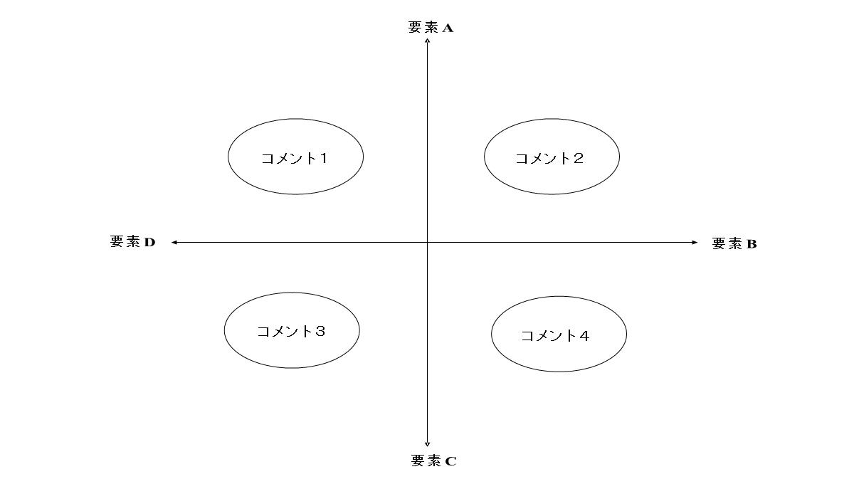 坐标轴PPT图表素材PPT模板_06