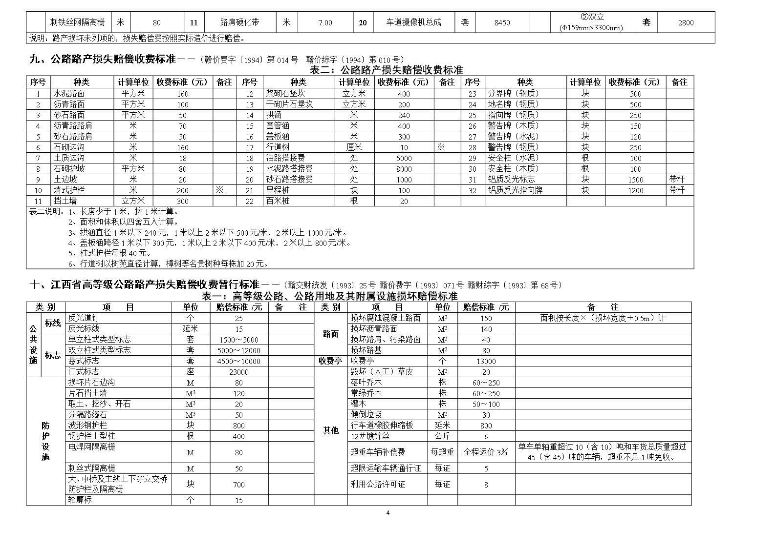 法律法规条文Word模板_04