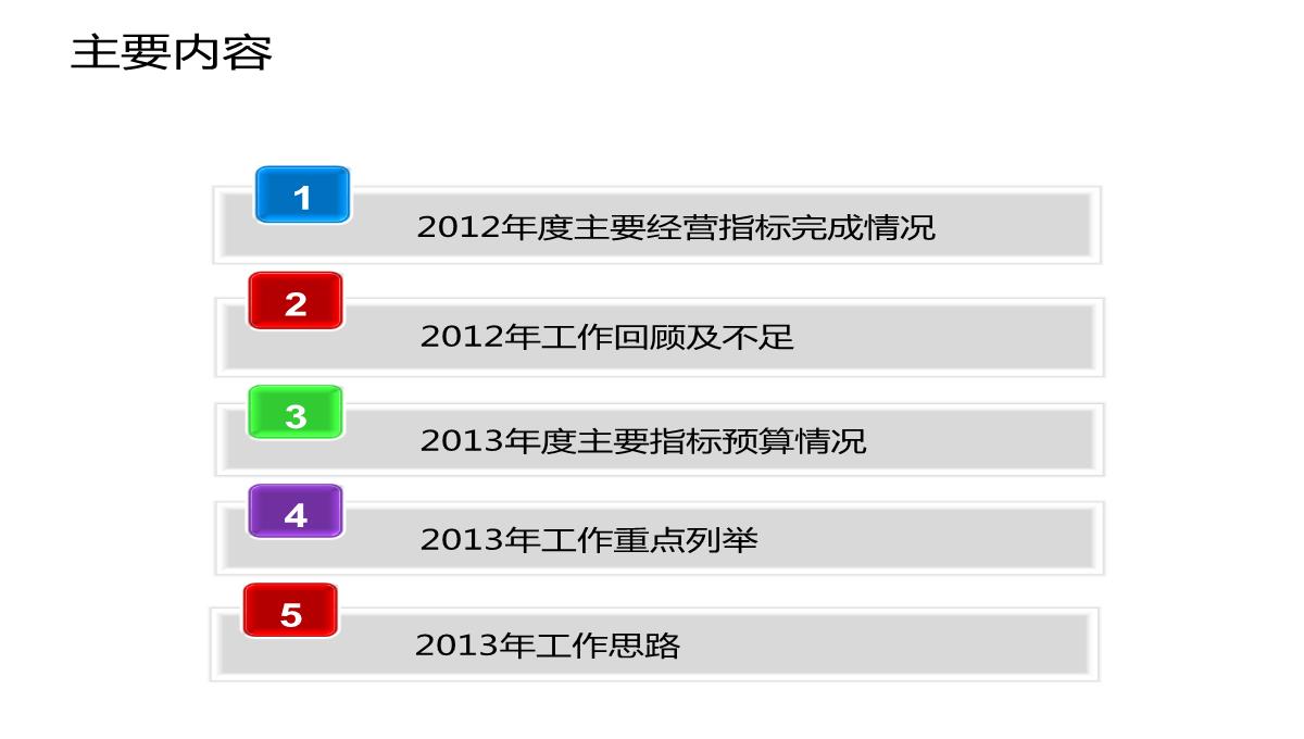 最全PPT图表PPT模板_79