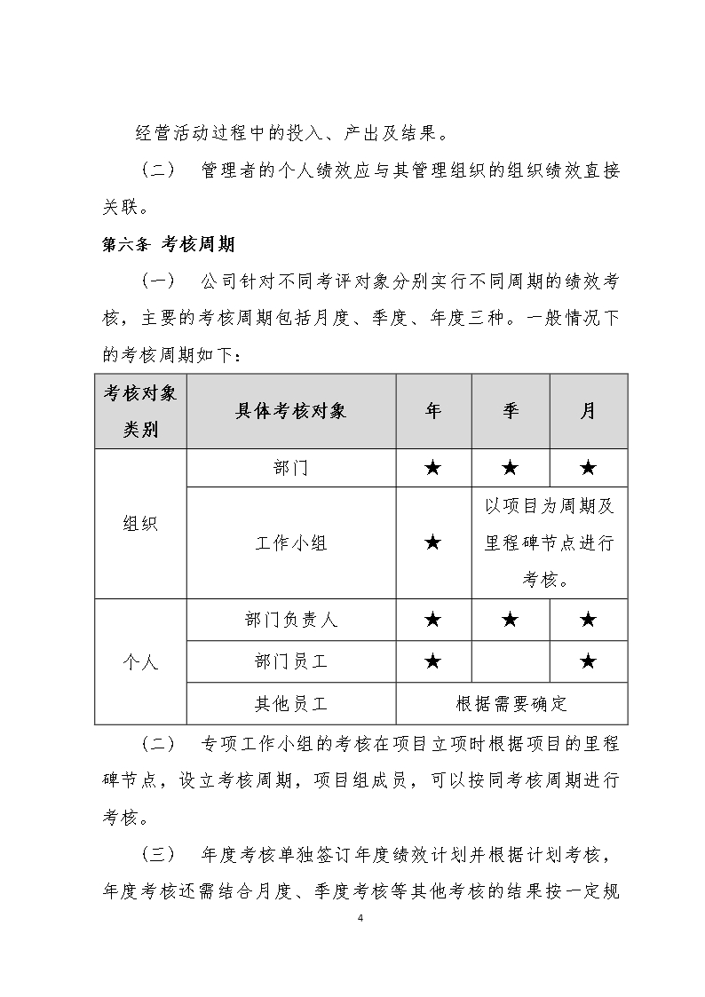 公司员工绩效管理办法Word模板_04