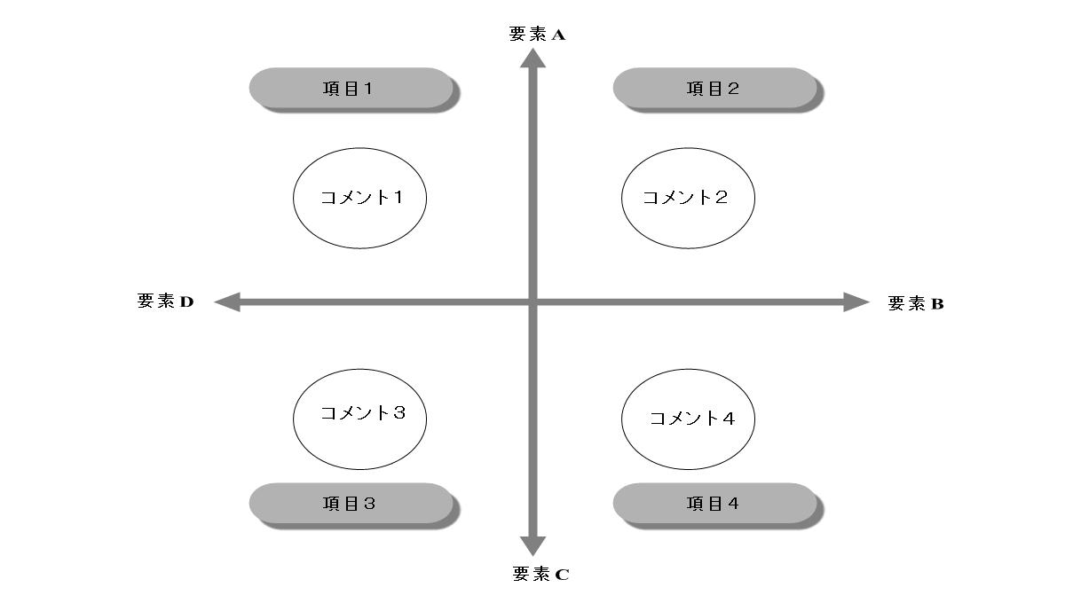 坐标轴PPT图表素材PPT模板_14