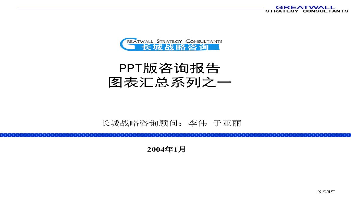 PPT模板图表汇总