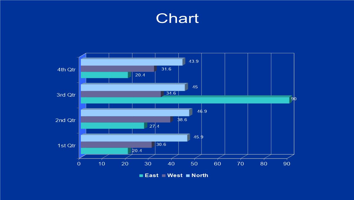 PPT模版-Chart图表PPT模板_05