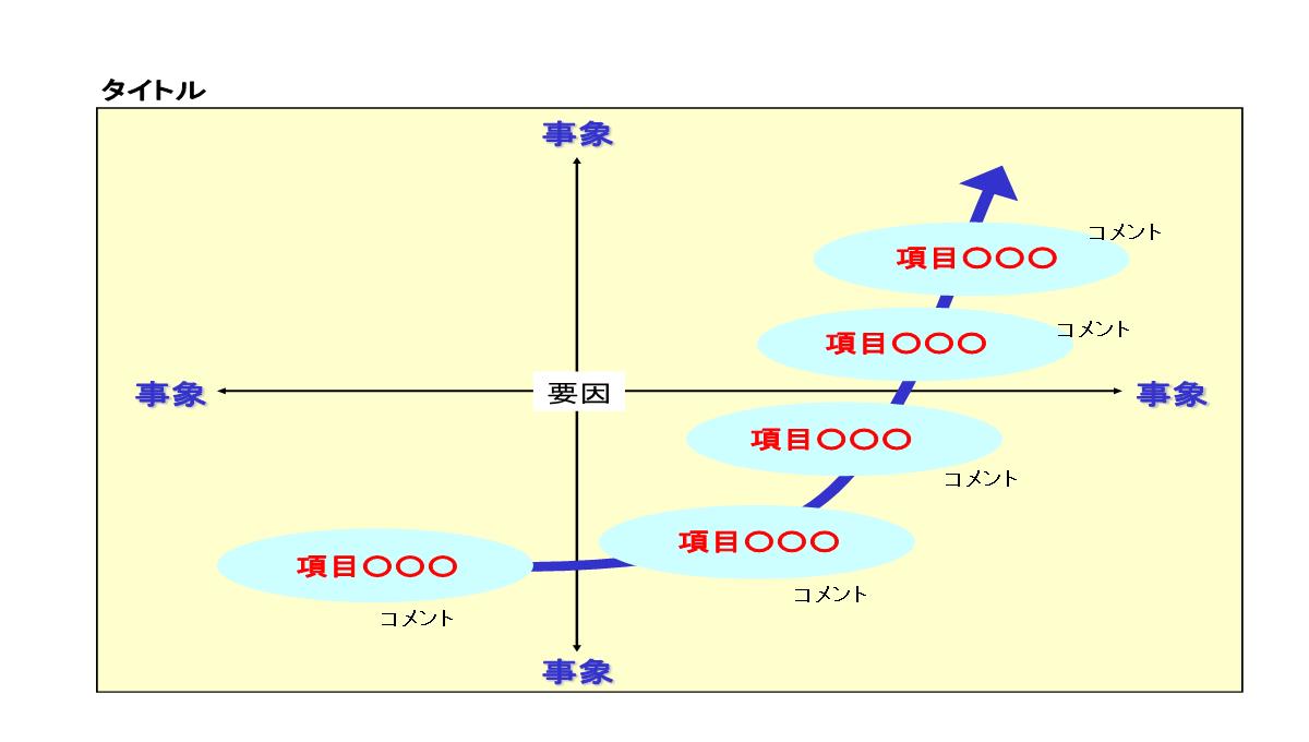 坐标轴PPT图表素材PPT模板_02