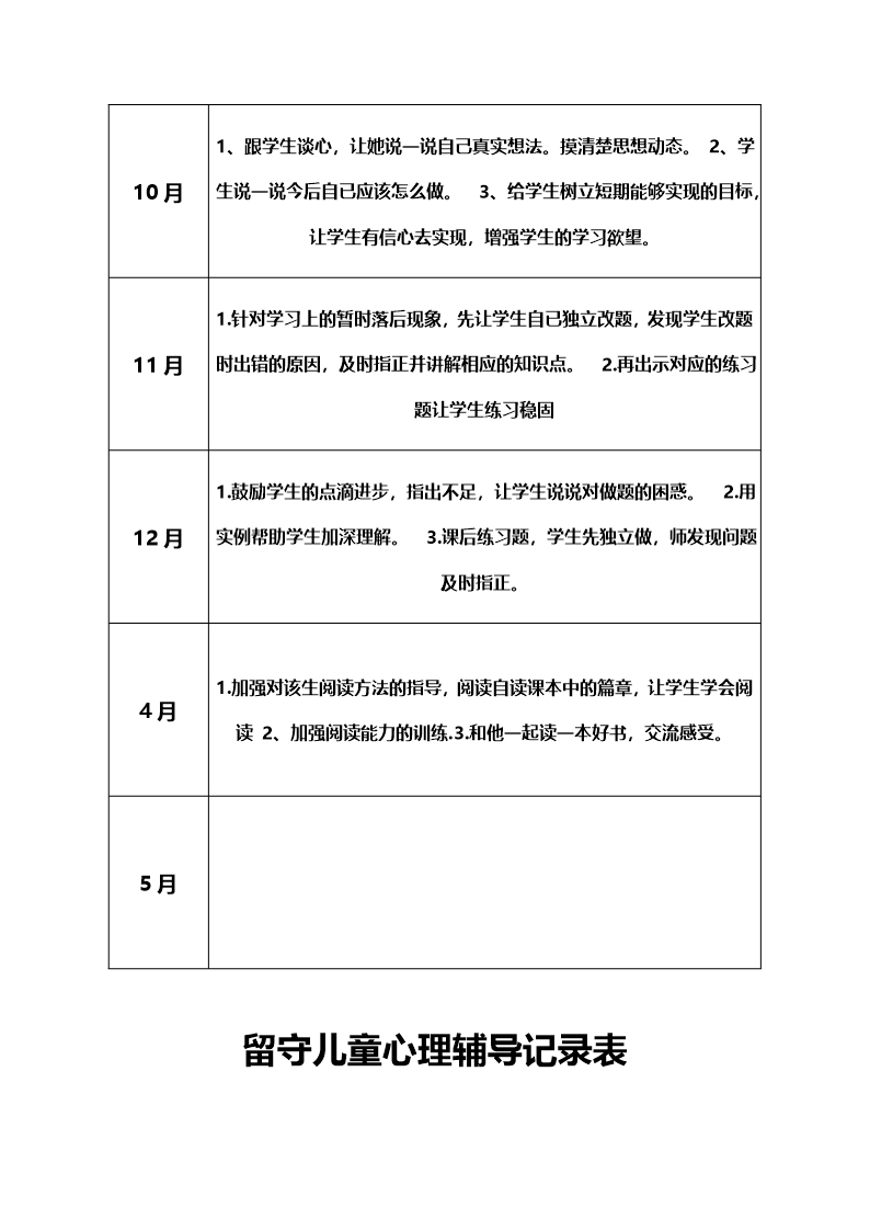 留守儿童成长档案Word模板_26