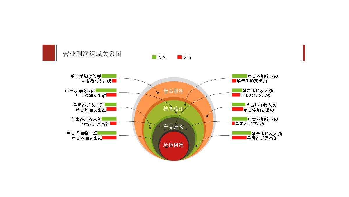 数据分析图表(PPT)PPT模板_71