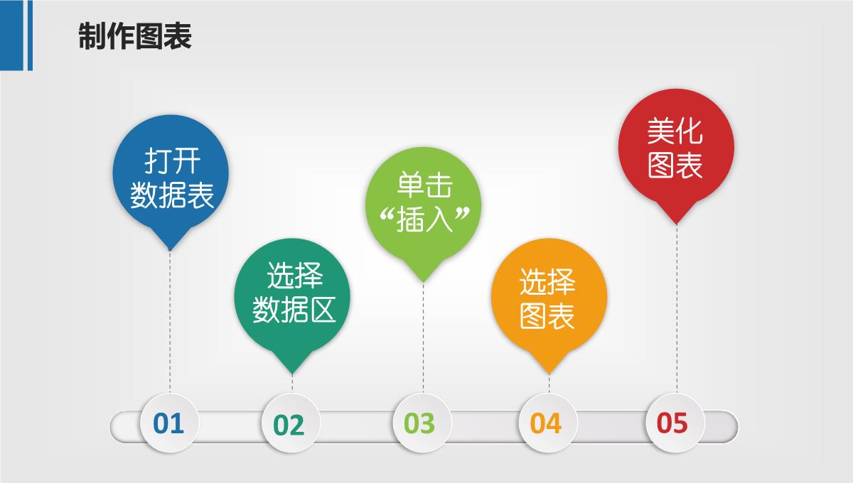 数据图表及分析ppt模板_16