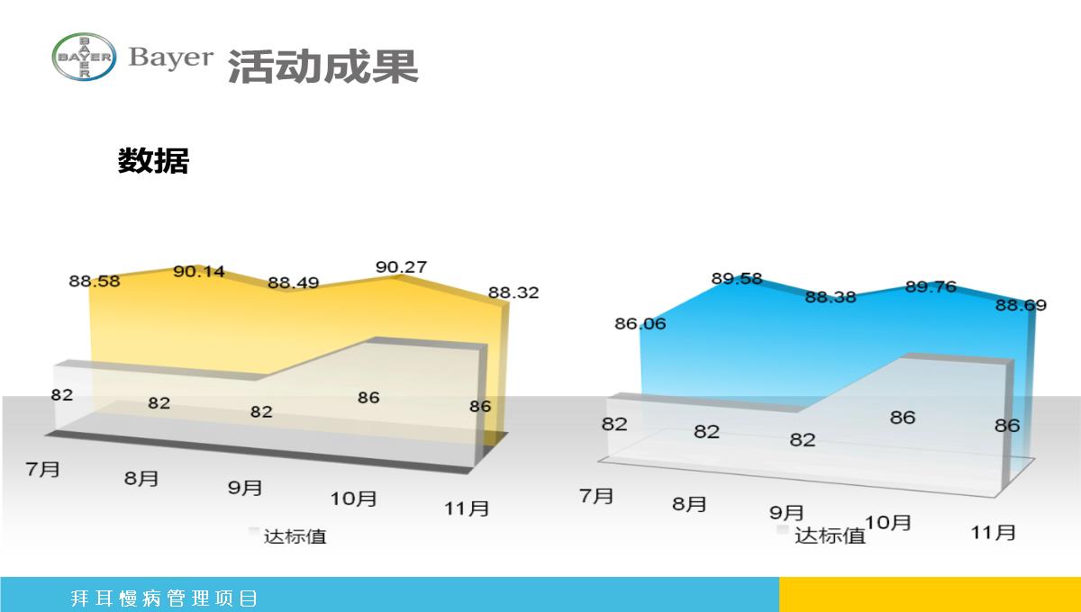 PPT图表大全PPT模板_10