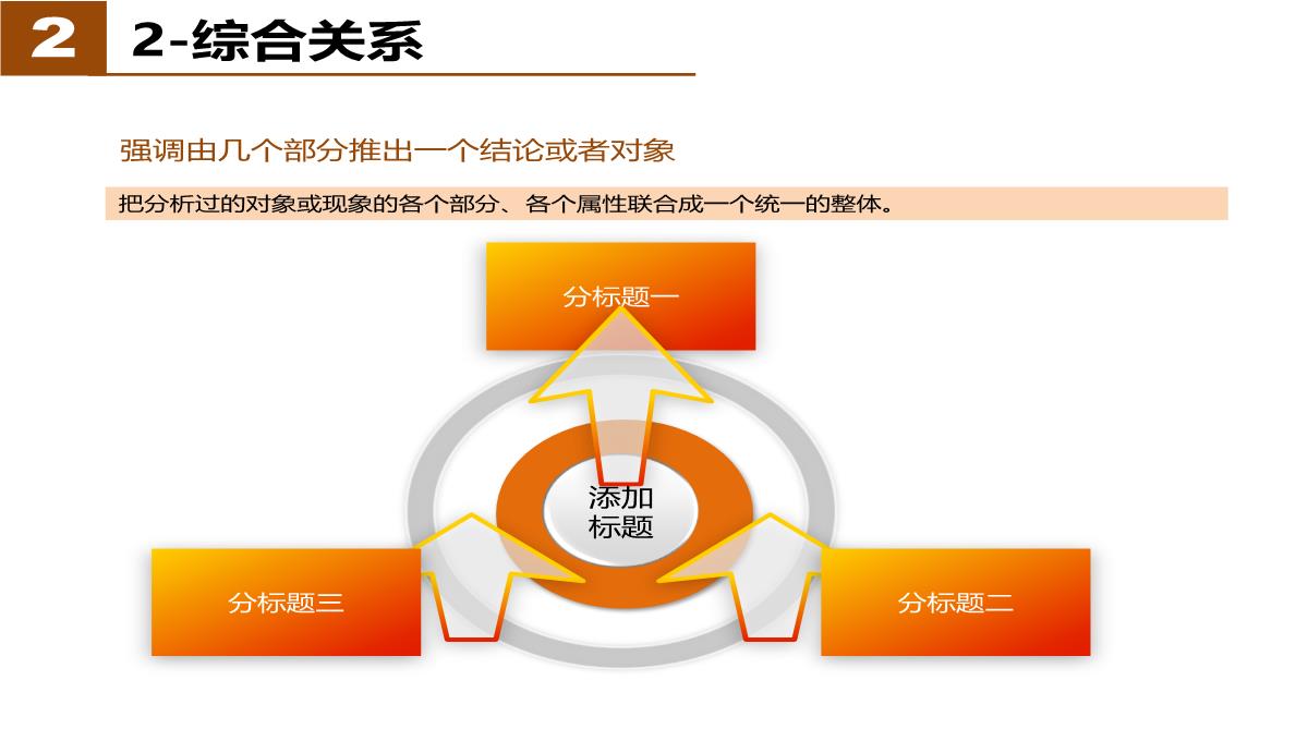 经典PPT图表应用PPT模板_07