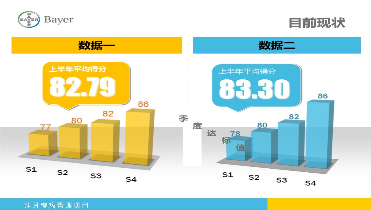 PPT图表大全PPT模板_04