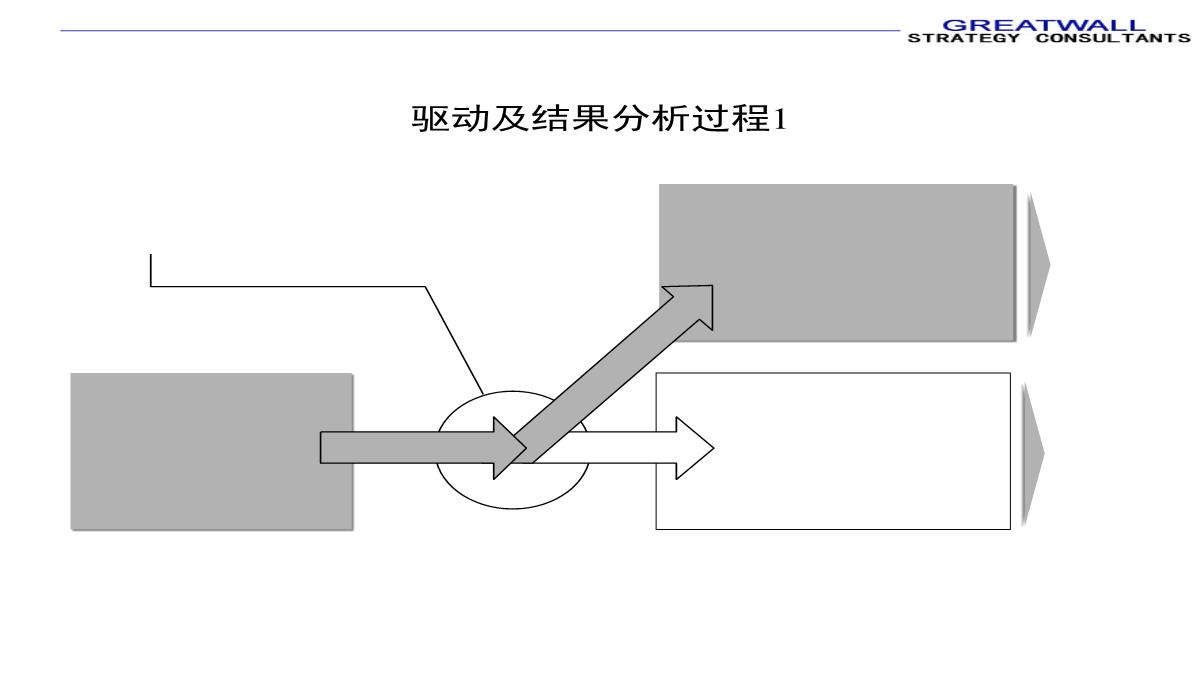 PPT模板图表汇总_23