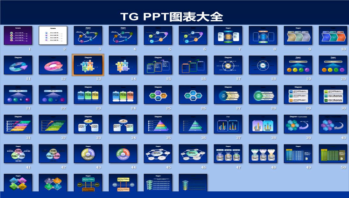 超全的PPT图表PPT模板