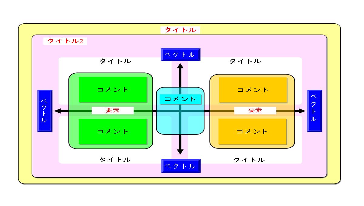 坐标轴PPT图表素材PPT模板_04