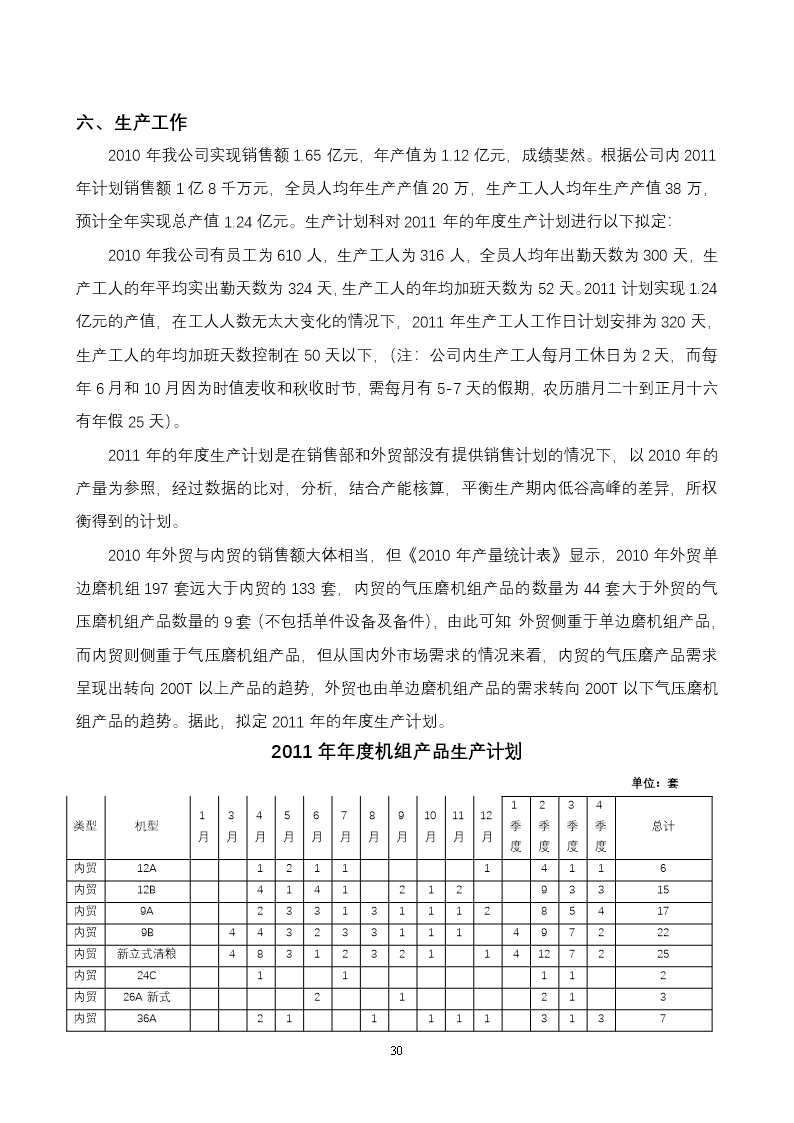 公司年度经营计划书(模板)Word模板_30