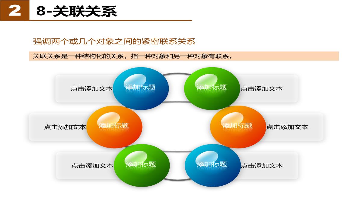 经典PPT图表应用PPT模板_13