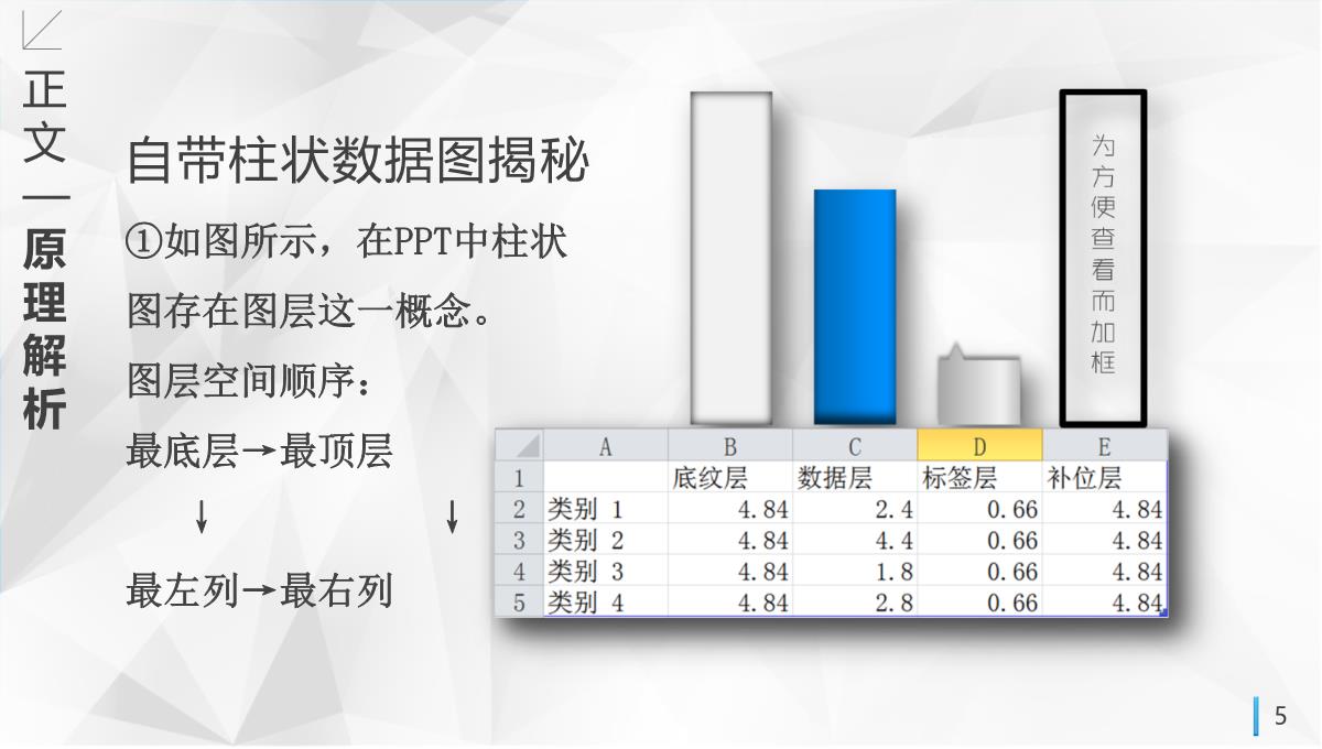 PPT数据图表制作PPT模板_05