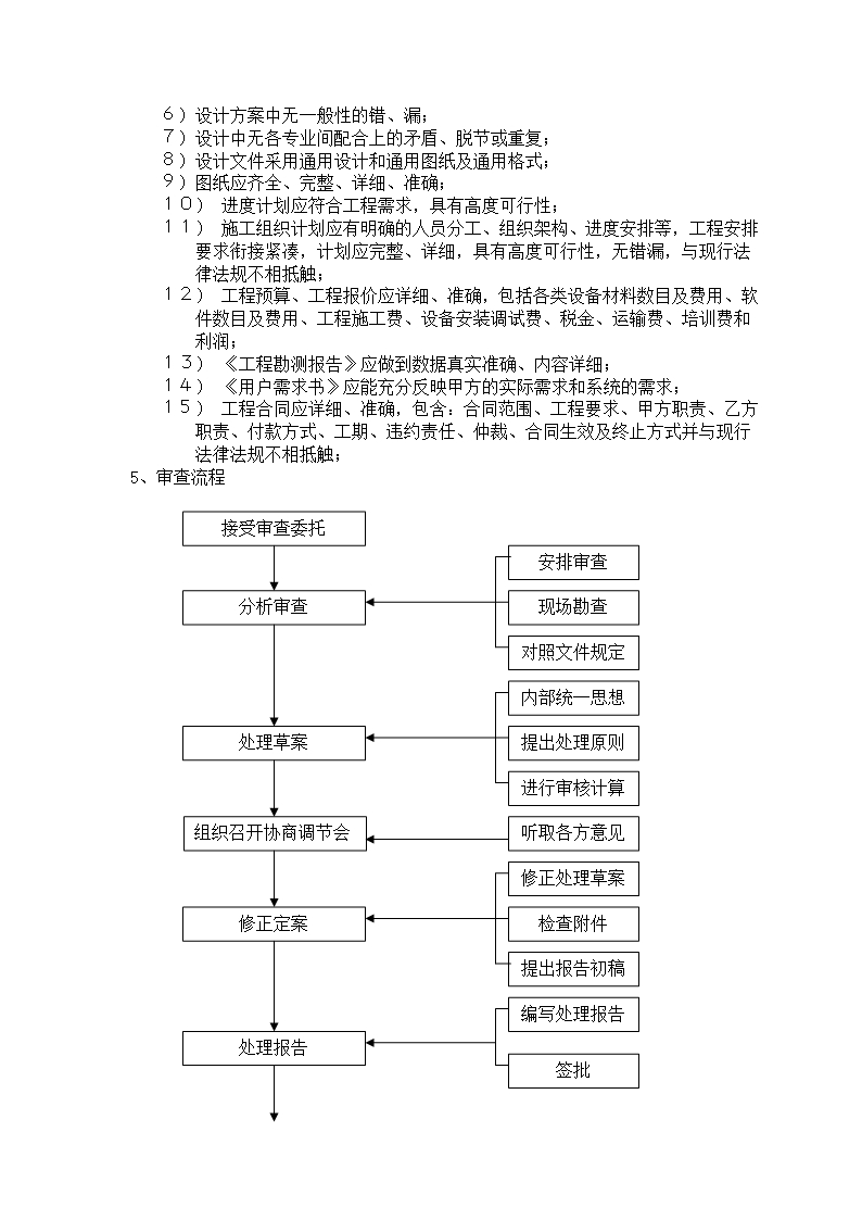 工程管理规范Word模板_08