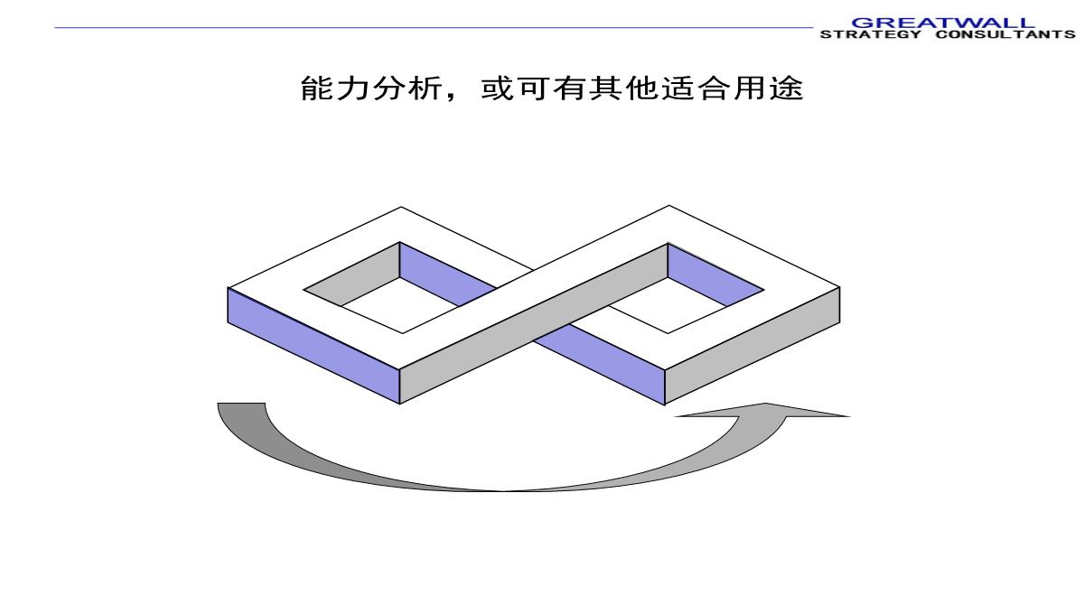 PPT模板图表汇总_13