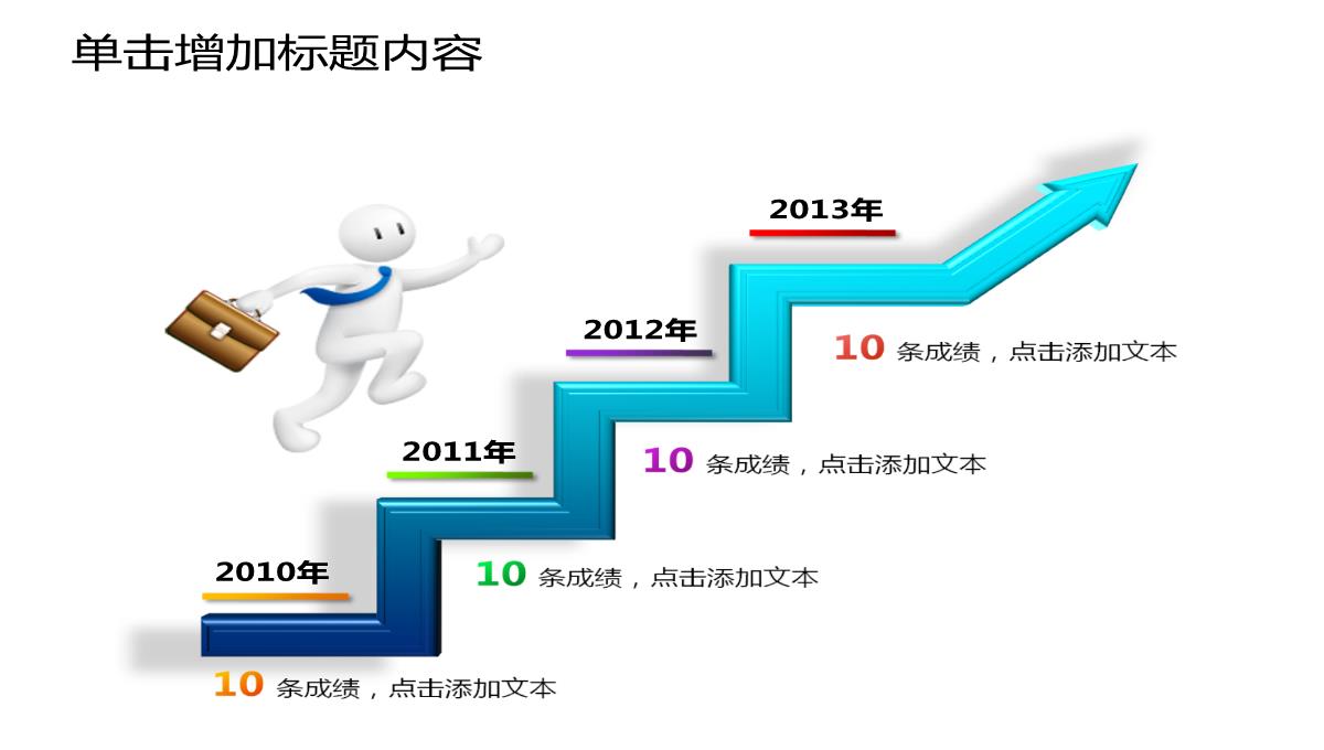 最全PPT图表PPT模板_100