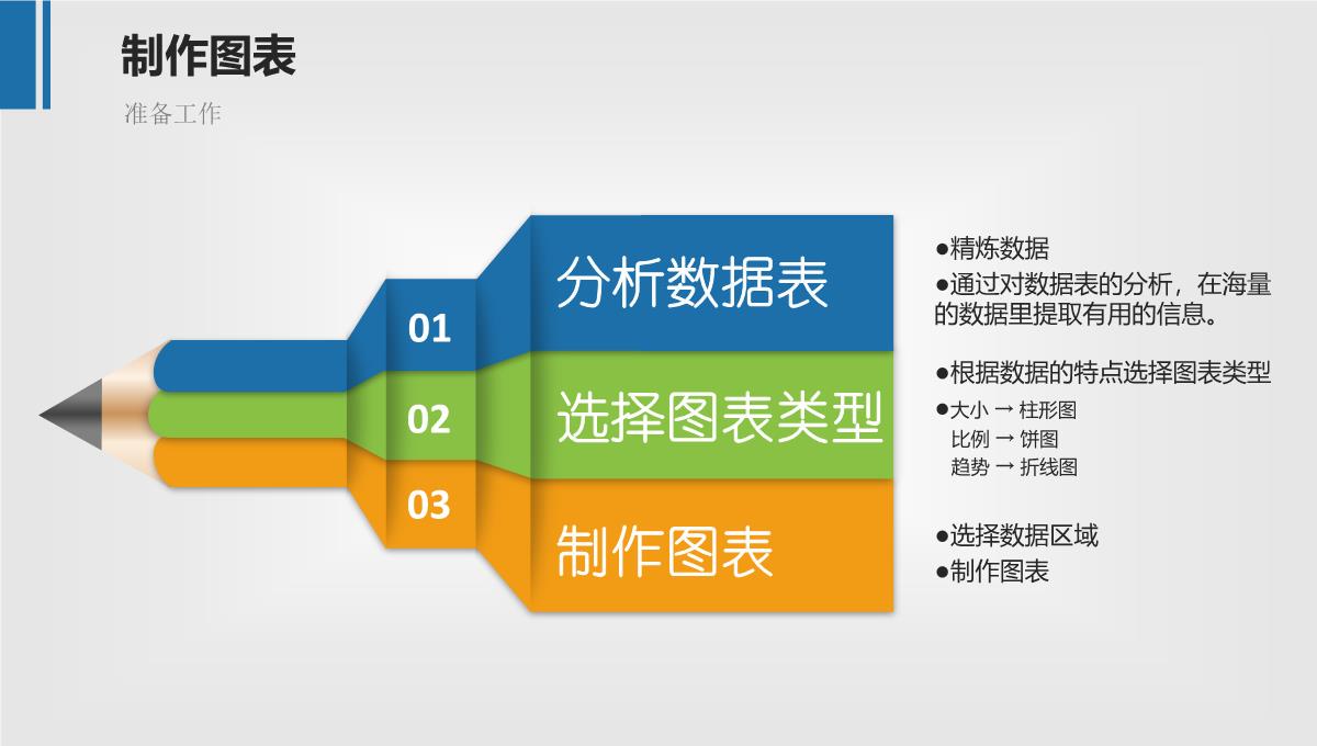 数据图表及分析ppt模板_14