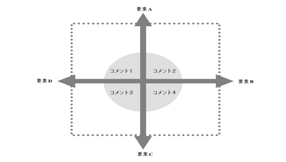 坐标轴PPT图表素材PPT模板_11