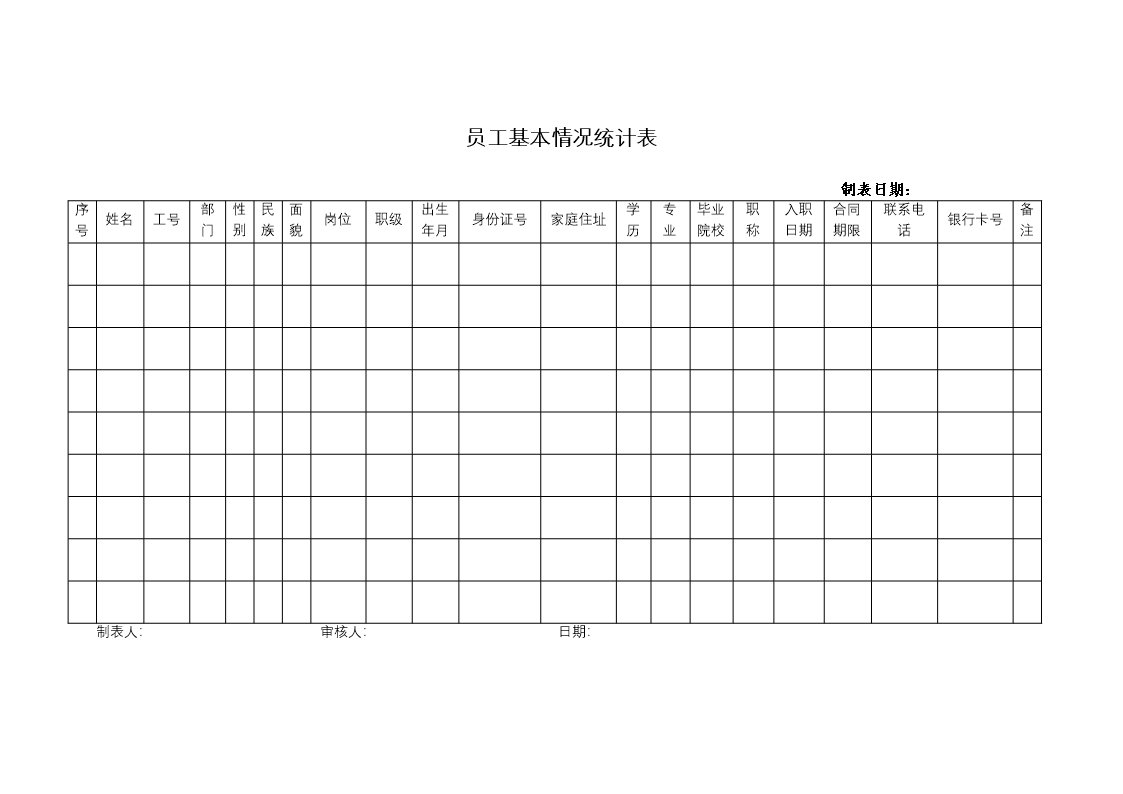 员工招聘管理常用表格Word模板_23