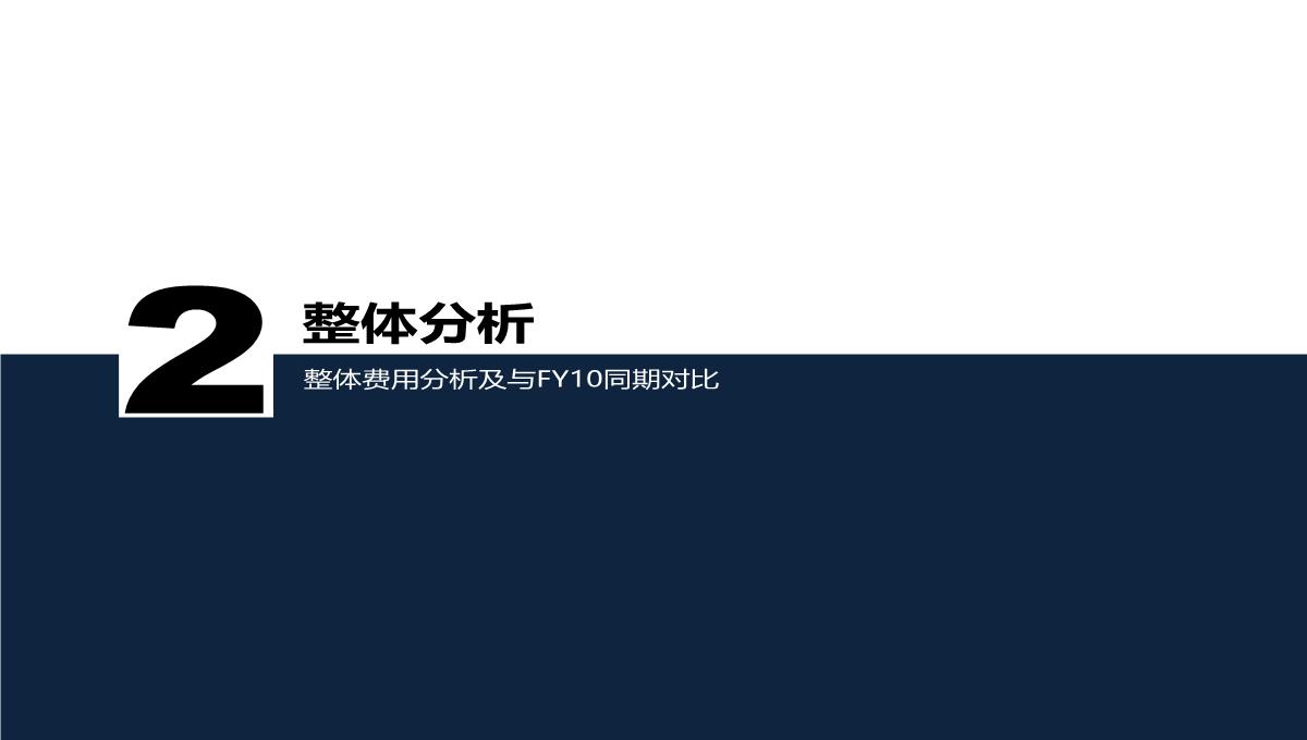 经典PPT图表应用PPT模板_37