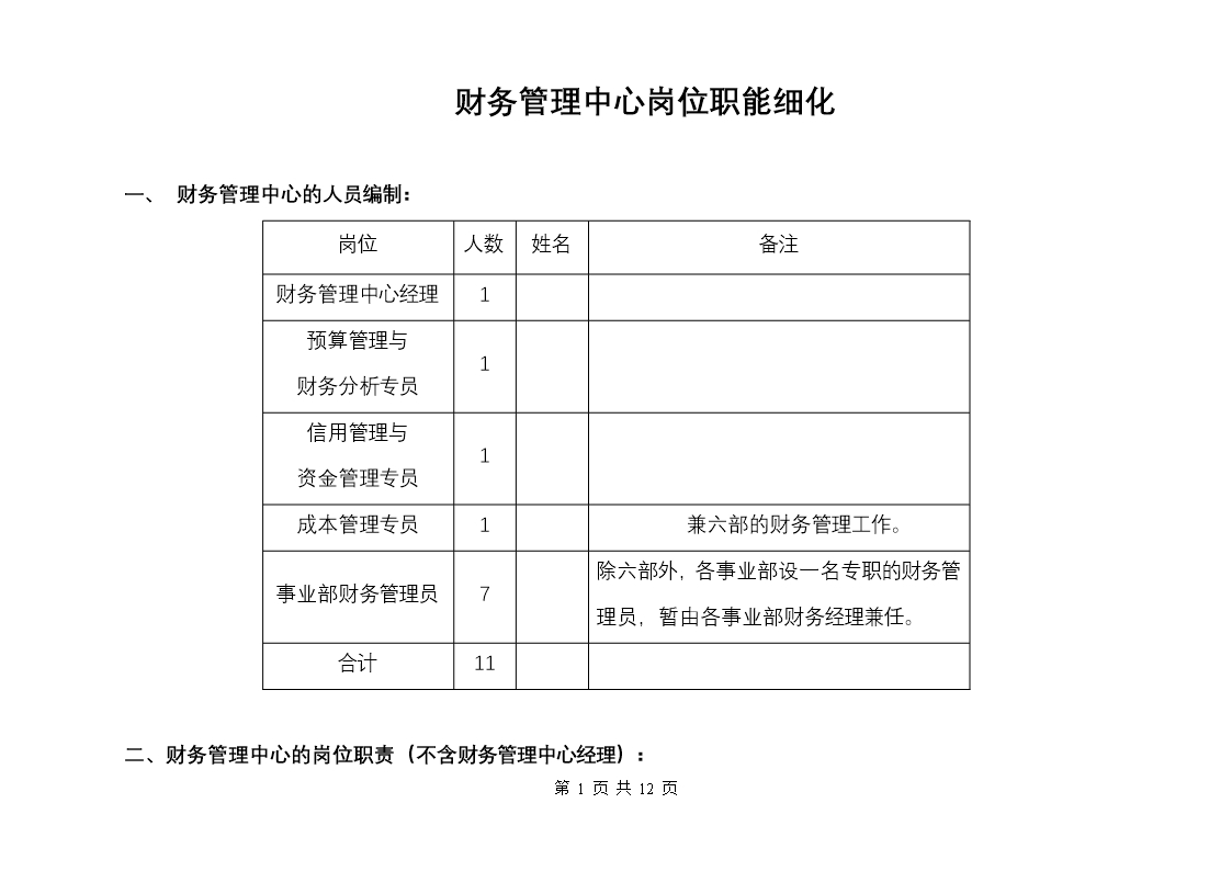 财务管理工作细则Word模板