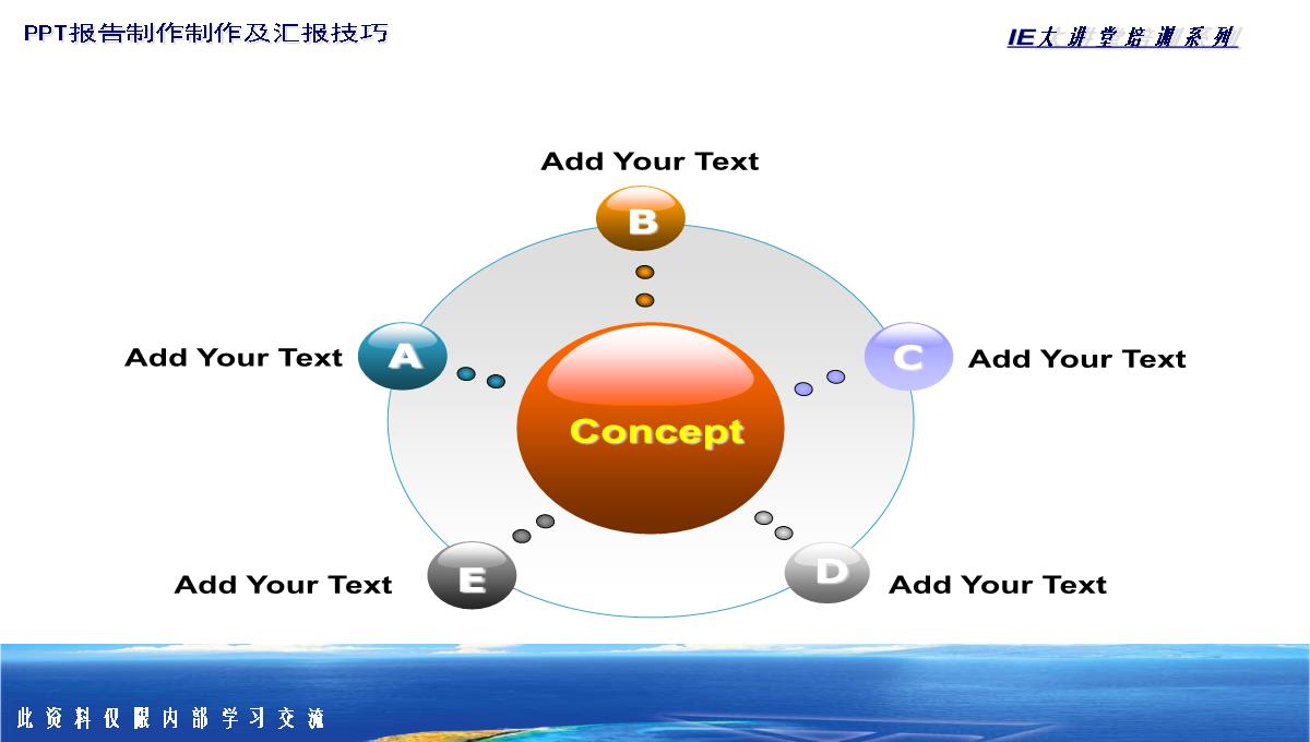 PPT图表类型大全PPT模板_27