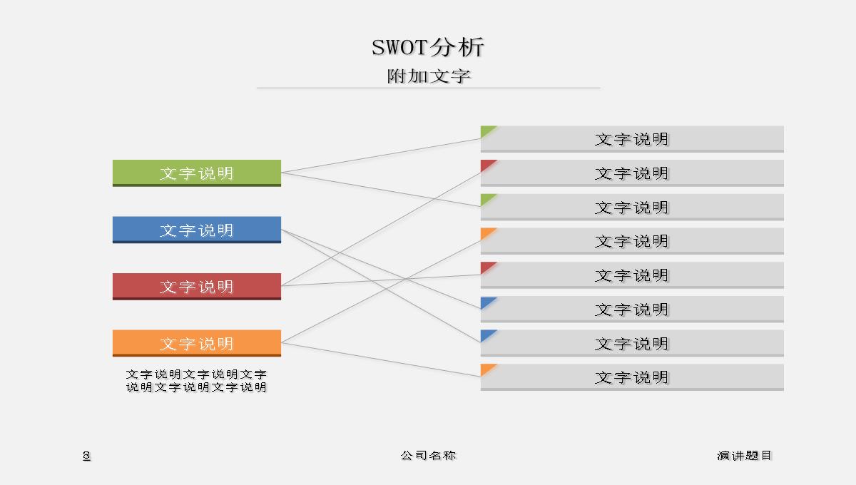 PPT图表—SWOT分析PPT模板_08