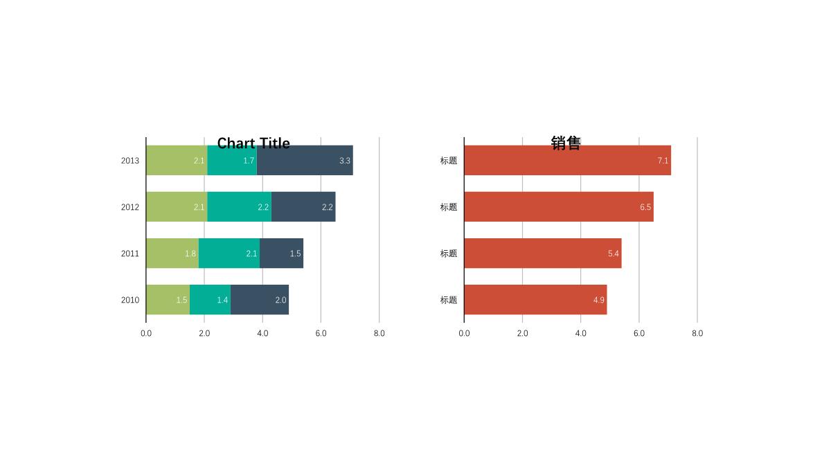 数据分析图表(PPT)PPT模板_11