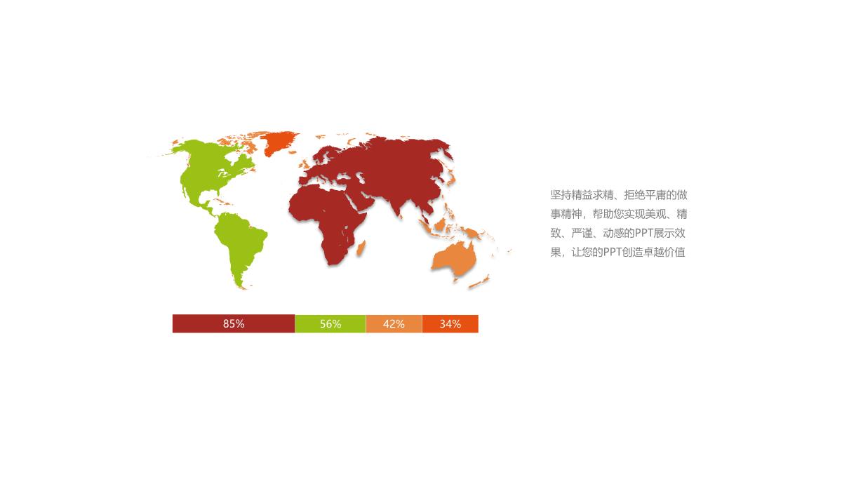 数据分析图表(PPT)PPT模板_88