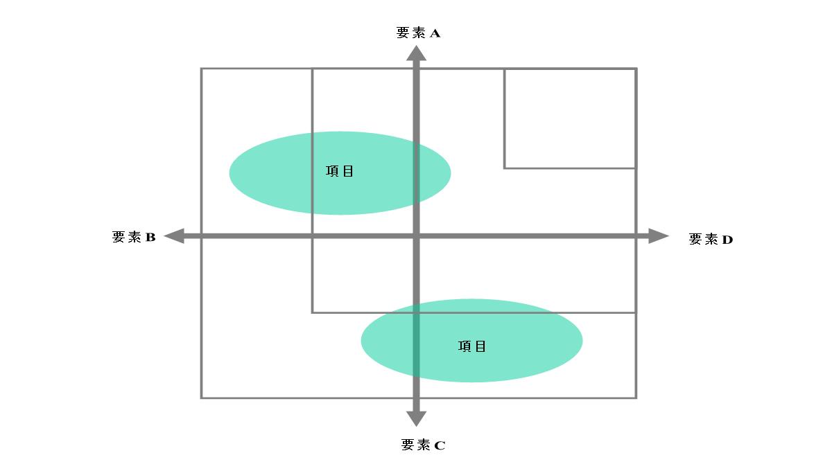 坐标轴PPT图表素材PPT模板_53