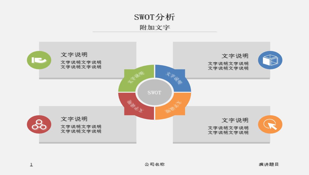 PPT图表—SWOT分析PPT模板