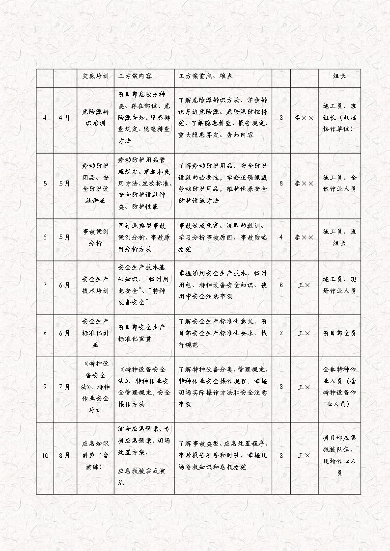 最新企业安全生产年度培训计划Word模板_04