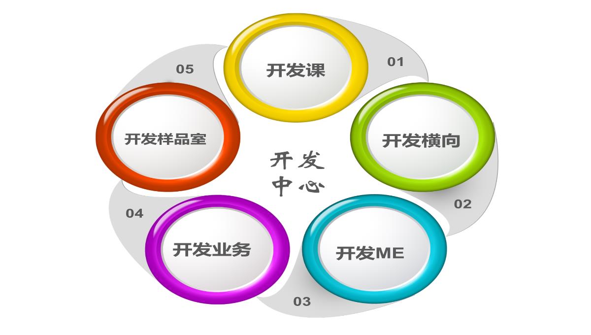 目录PPT图表大全PPT模板_35