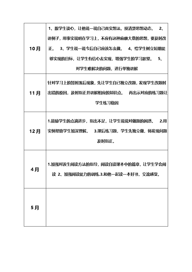 留守儿童成长档案Word模板_38