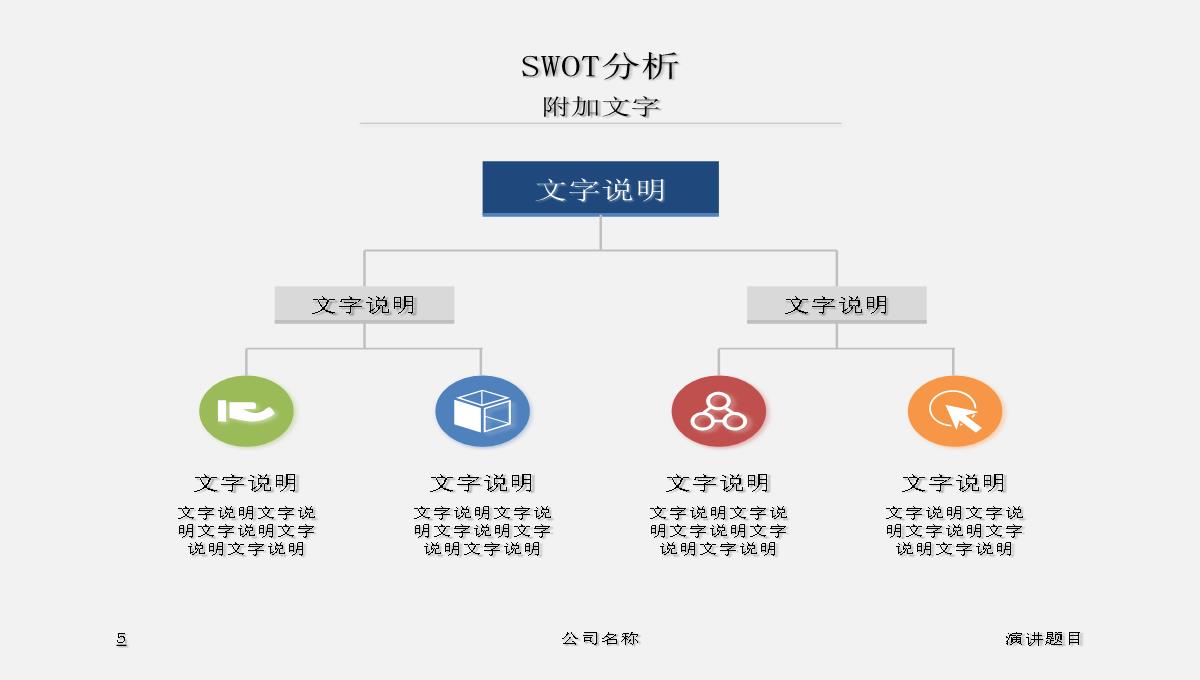 PPT图表—SWOT分析PPT模板_05