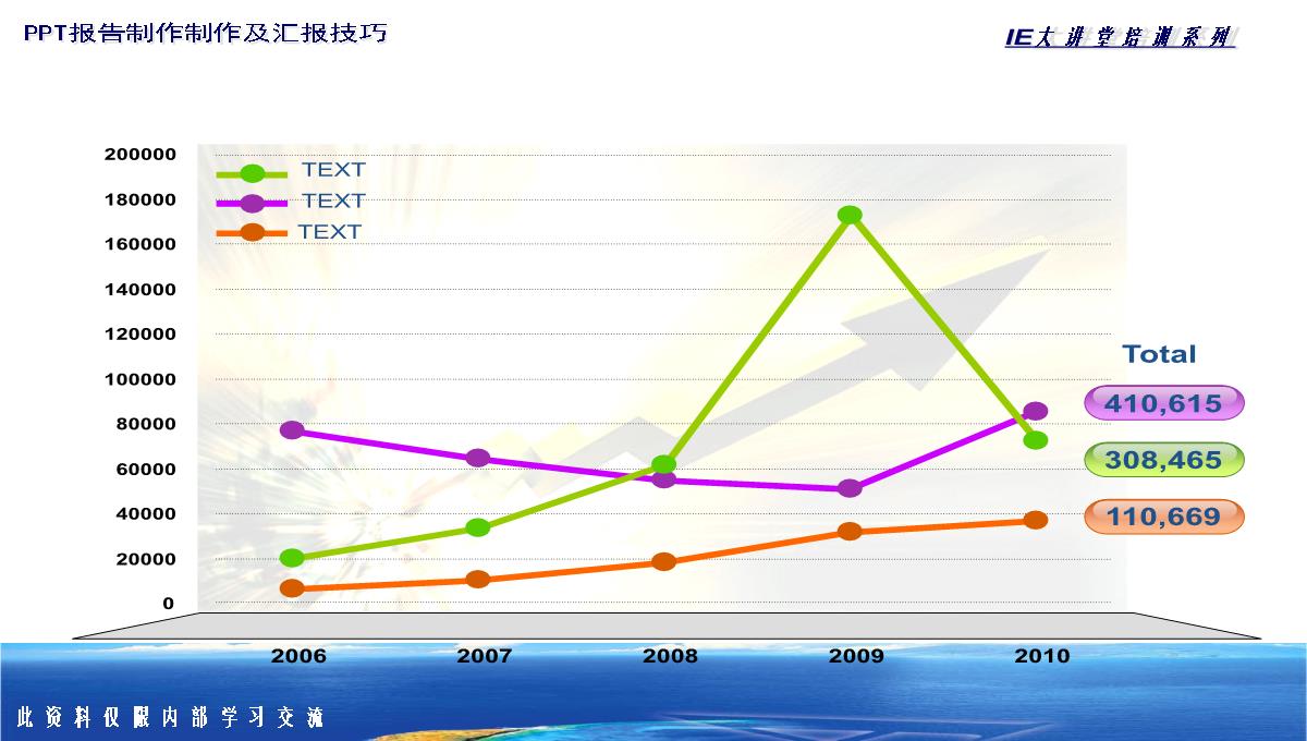 PPT图表类型大全PPT模板_91