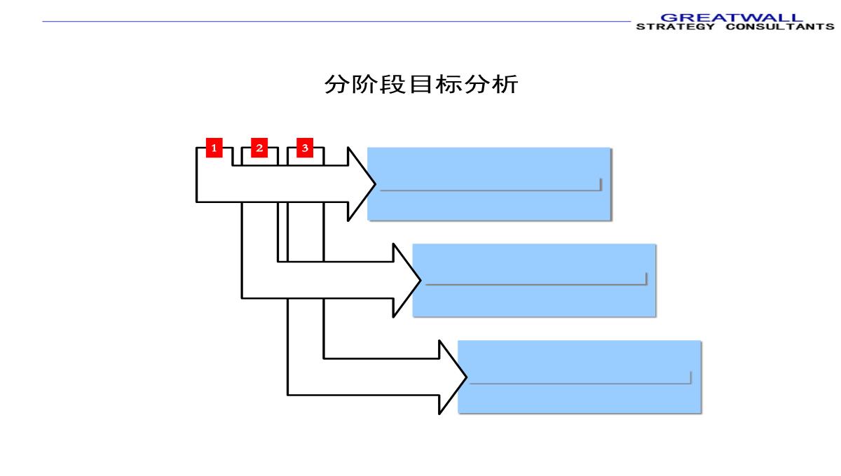 PPT模板图表汇总_09