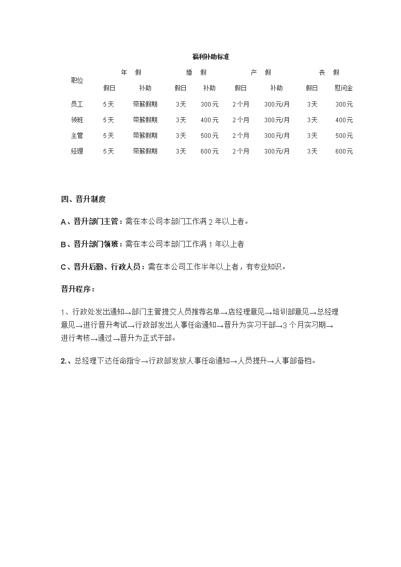 薪资福利Word模板_05