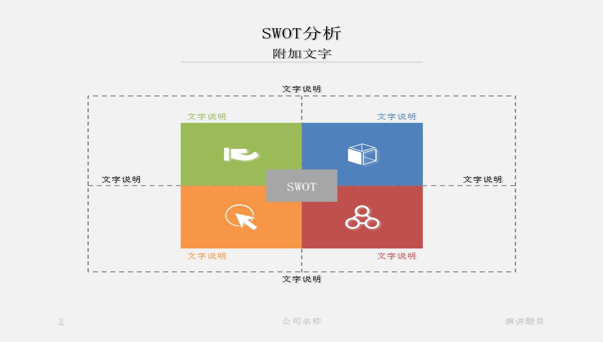 PPT图表—SWOT分析PPT模板_09